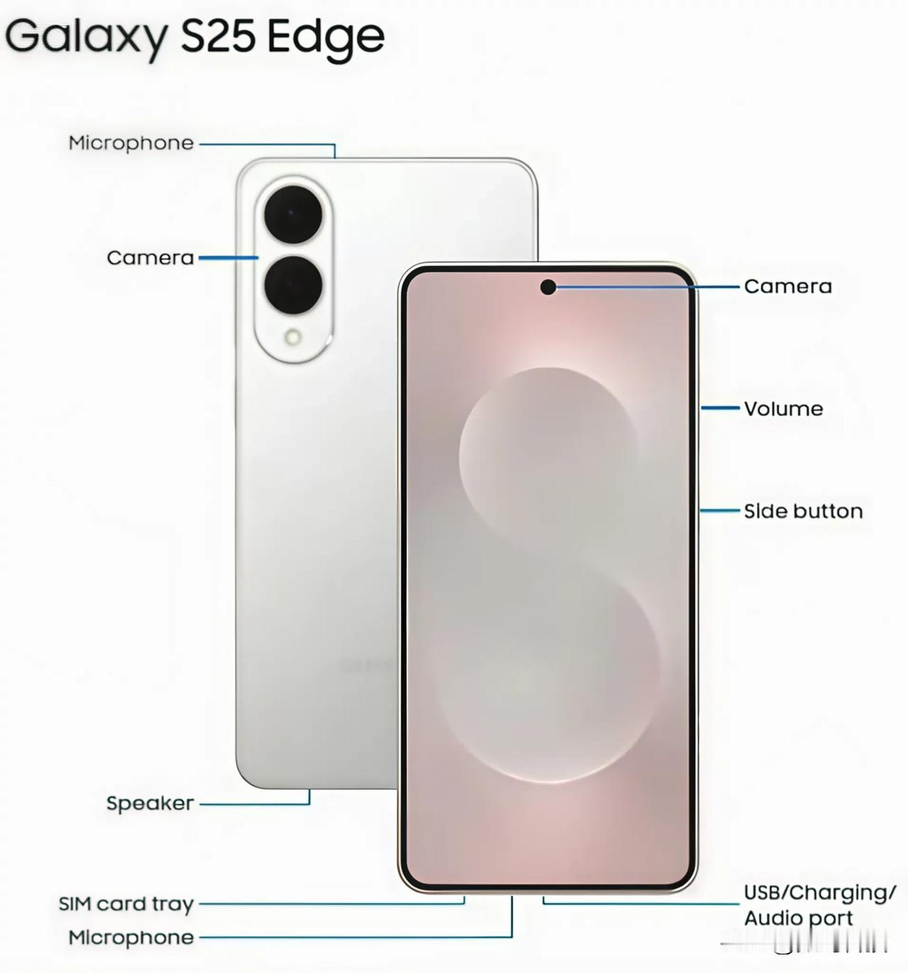 三星Galaxy S25 Edge新机曝光！据传5月23日将在中国和韩国上市，5