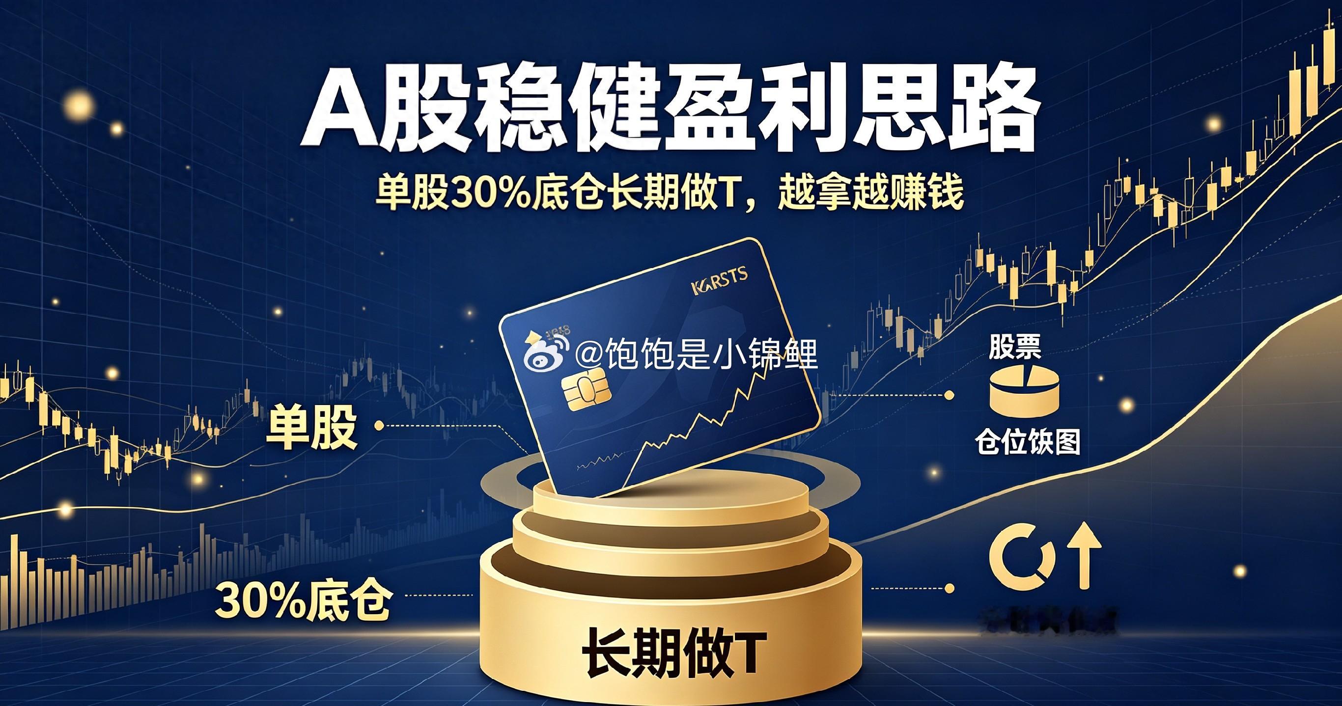 近期，A股定增、可转债市场出现明显调整，沪深两市数十家上市公司集中发布公告，主动