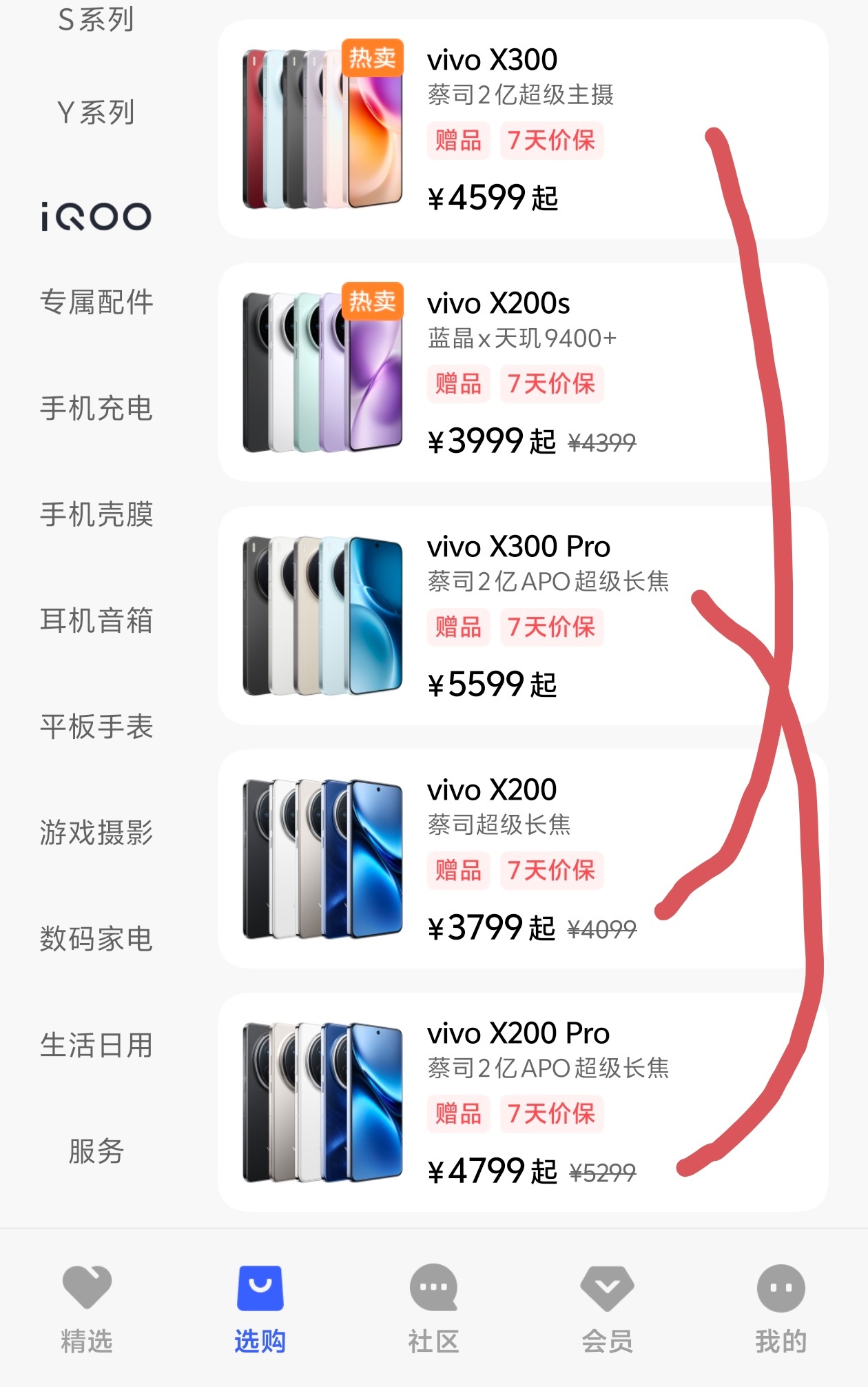 这么一看，如果大家等不及618，那就买去年的vivo X200 系列也是很好的—