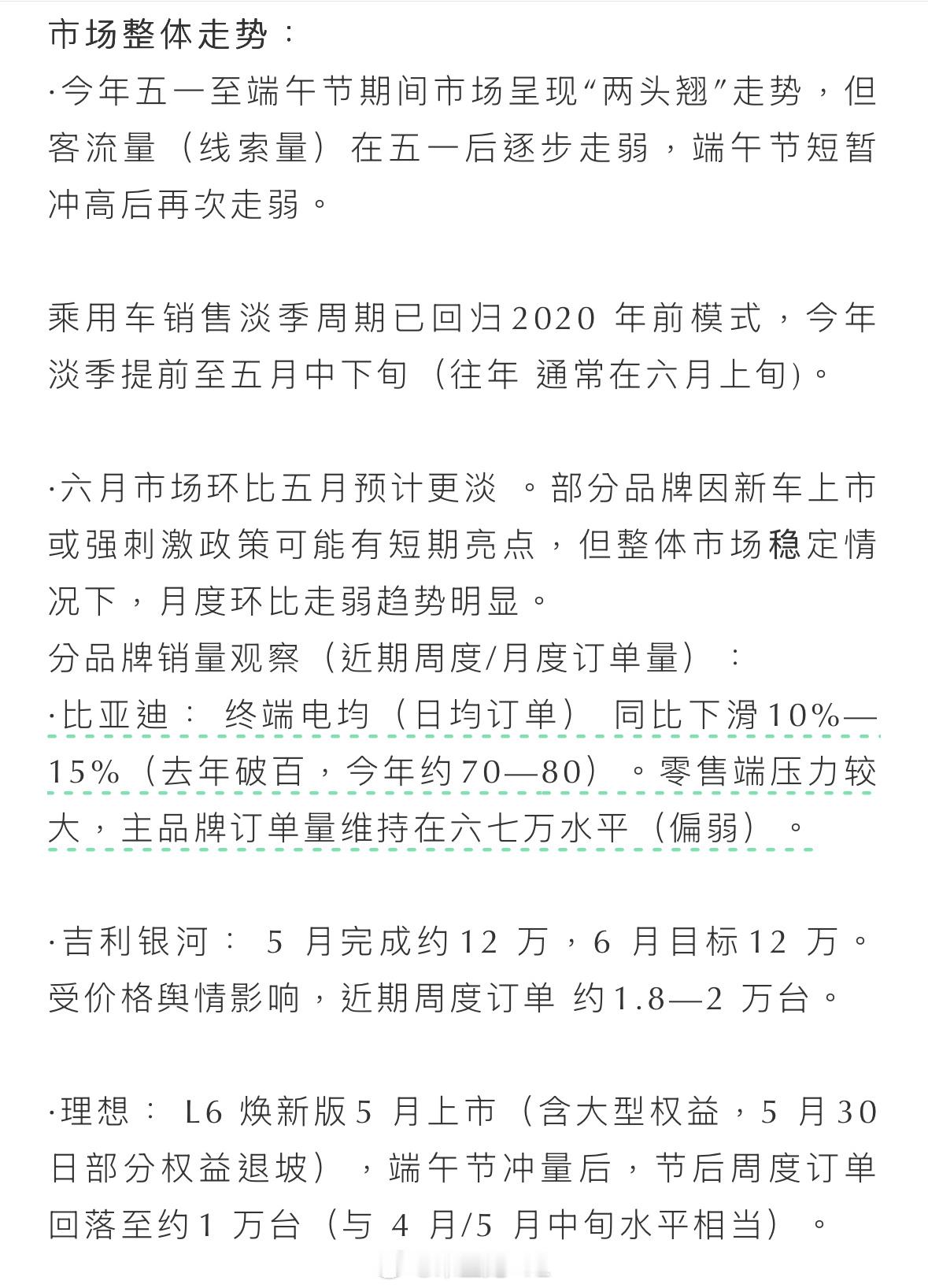 汽车销售的淡季实际上已经来临了 ​​​