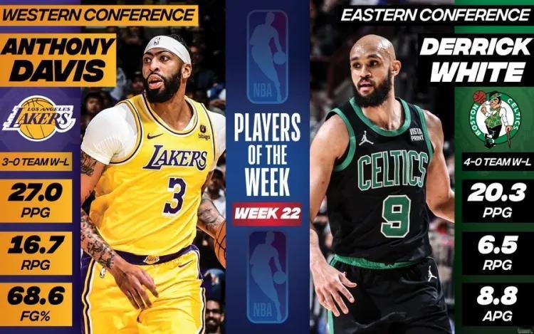 浓眉&怀特分别当选东西部周最佳，火箭杰伦格林场均36分落选。
NBA官方宣布了上