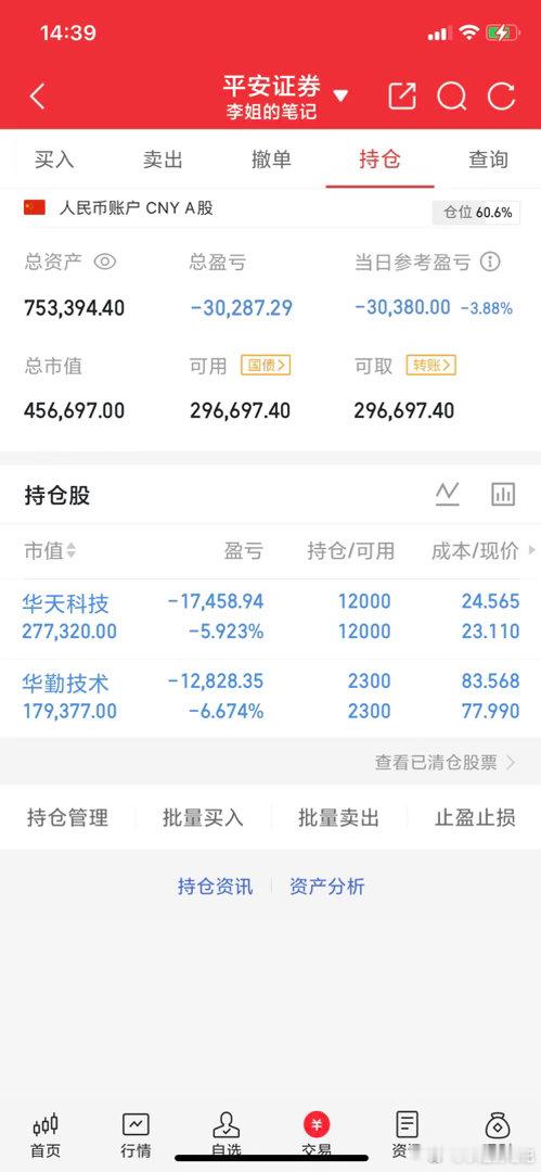 持：002185（华天科技）持：603296（华勤技术）持仓没动 
