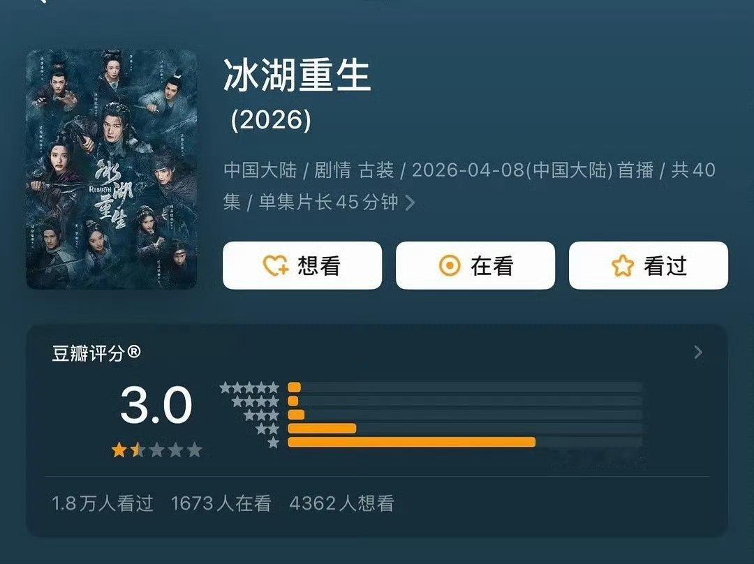 李昀锐、黄杨钿甜《冰湖重生》下降至3分，感觉还有再降的空间