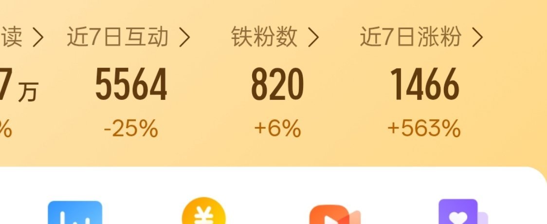 气死我了。。。啥意思啊，我天天发1600的铁啊到底为什么 