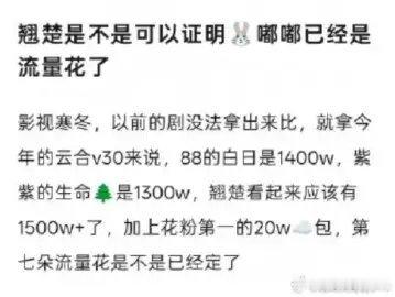 陈都灵翘楚《翘楚》首播三日数据很优秀，连续扛起两部大女主剧《雁回时》《翘楚》的首