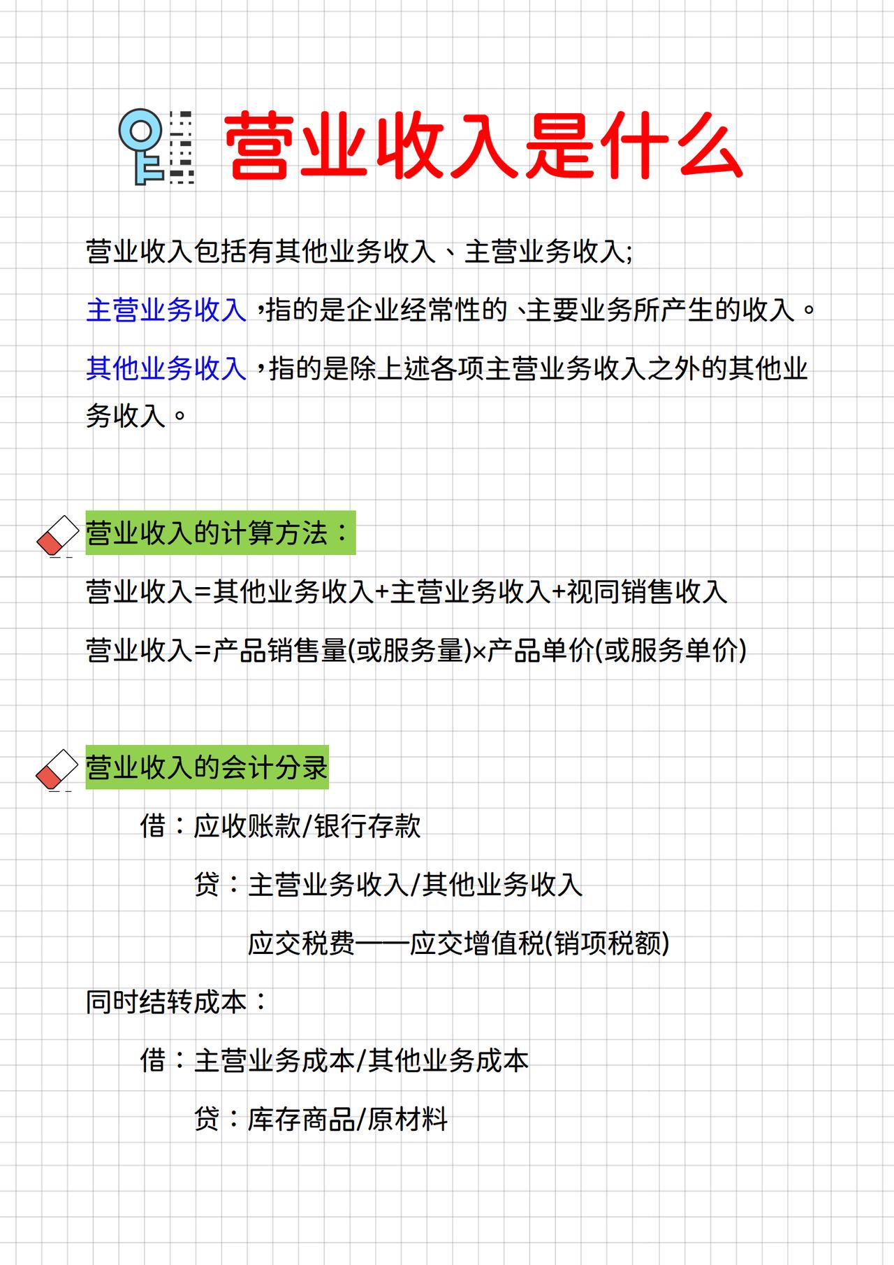营业收入是什么？怎么计算？附会计分录+营业收入报表模板