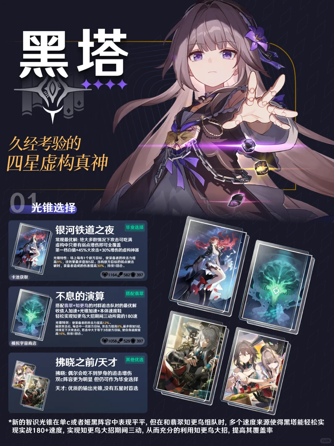 必练虚构幻神丨黑塔 2.3版本培养指南