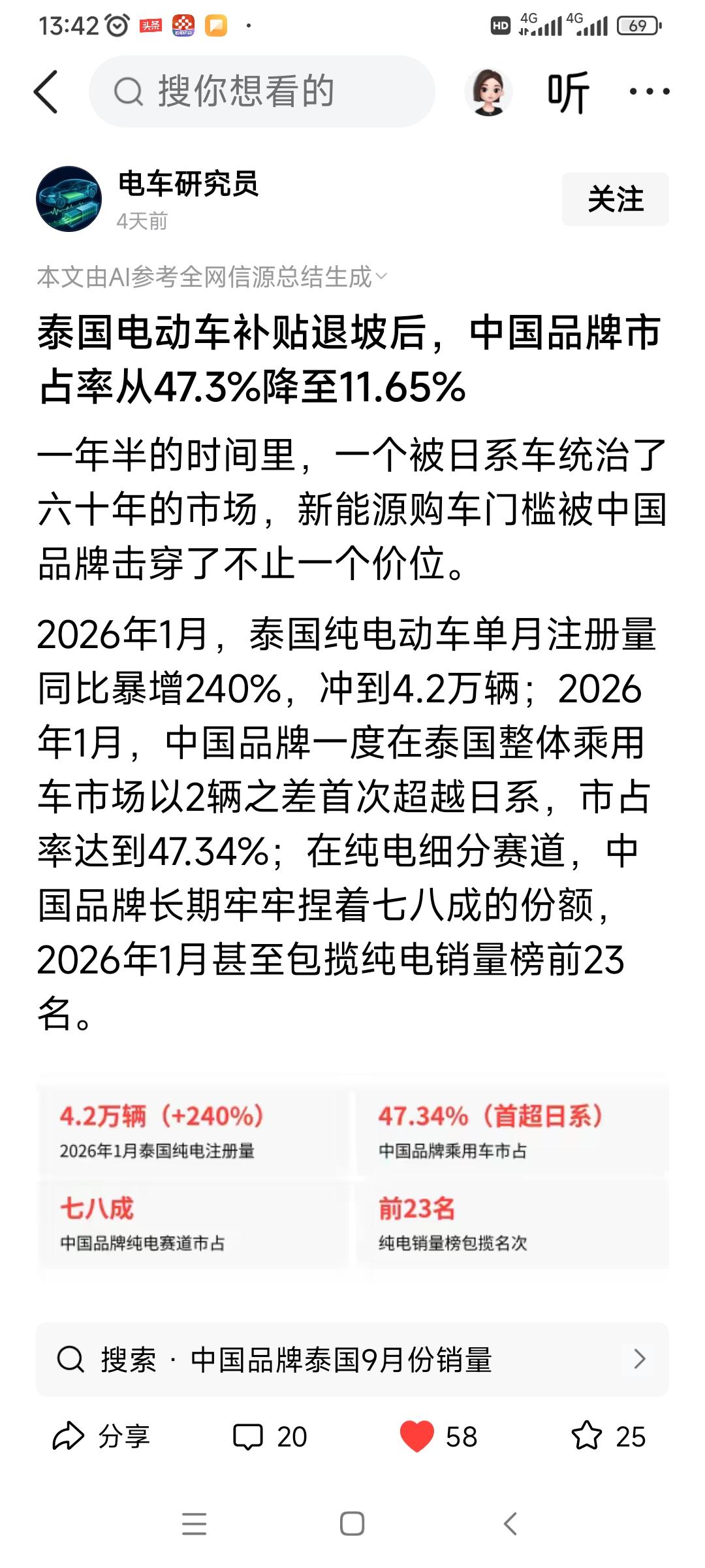 原先有补贴，有优势。现在补贴变少，没啥优势，虽然之前销量能上去，但是质量问题集中