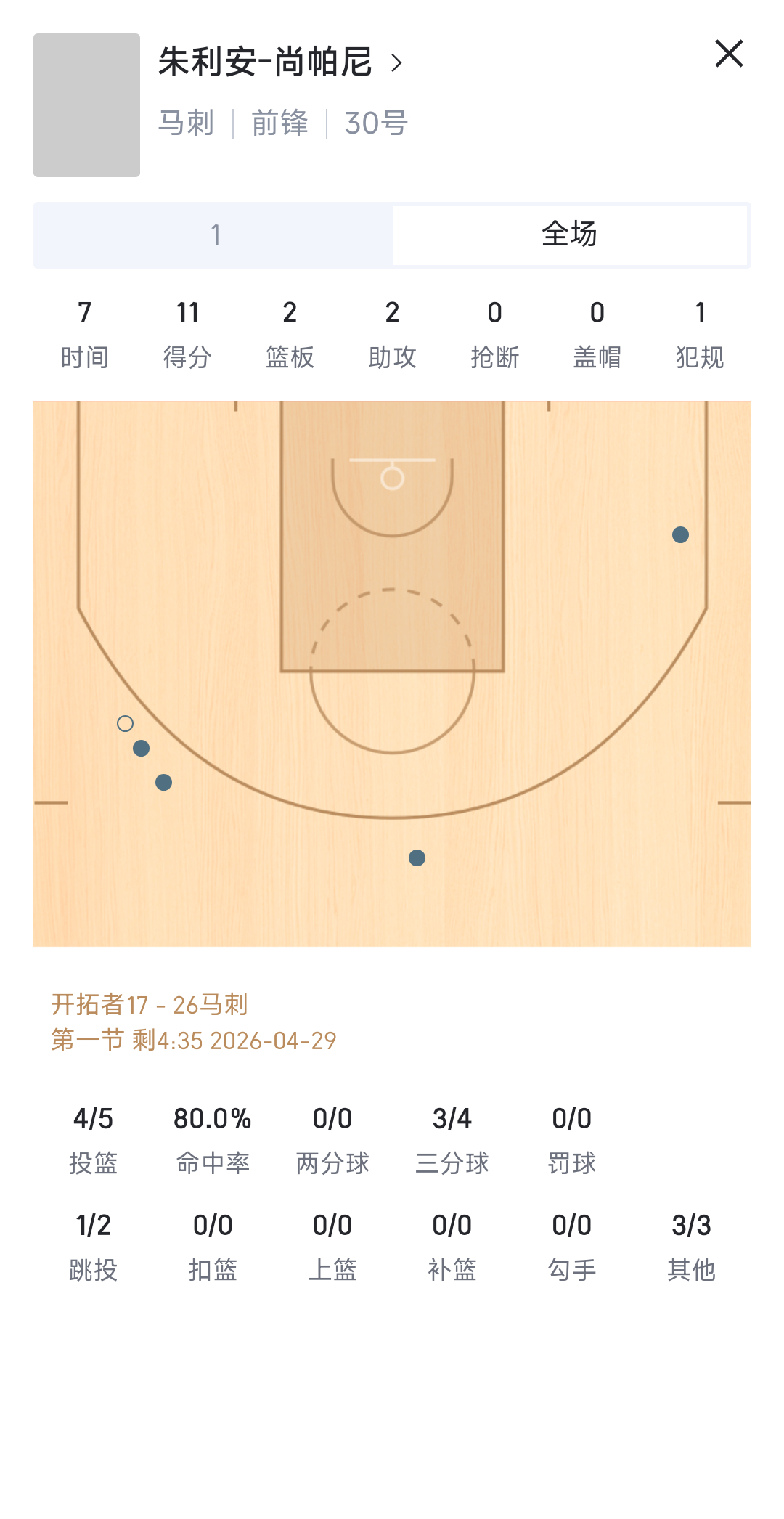 尚帕尼开挂了开拓者vs马刺