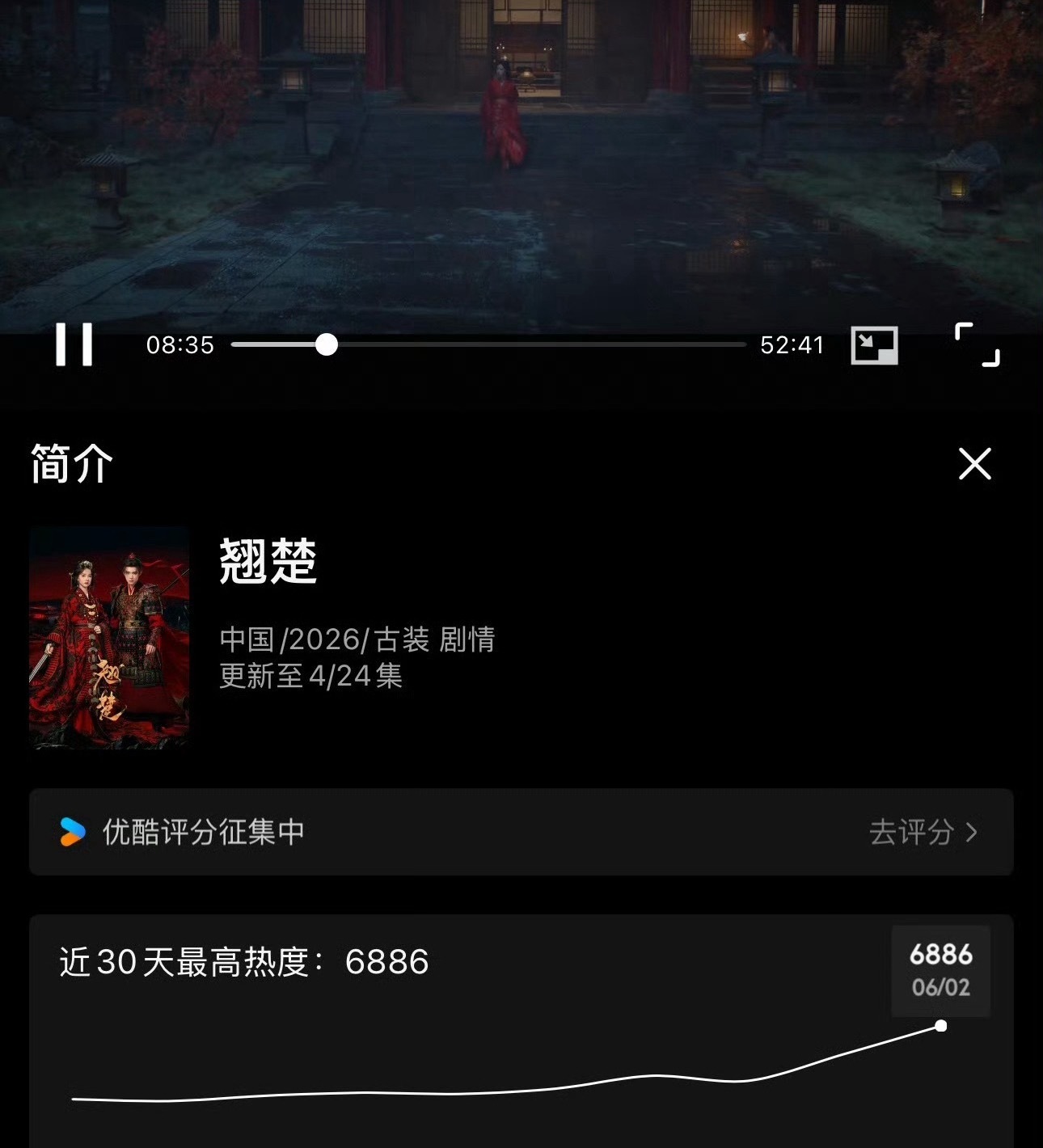 翘楚热度《翘楚》开播热度好高，陈都灵周翊然强强搭档诠释权谋大女主，重生复仇剧情爽