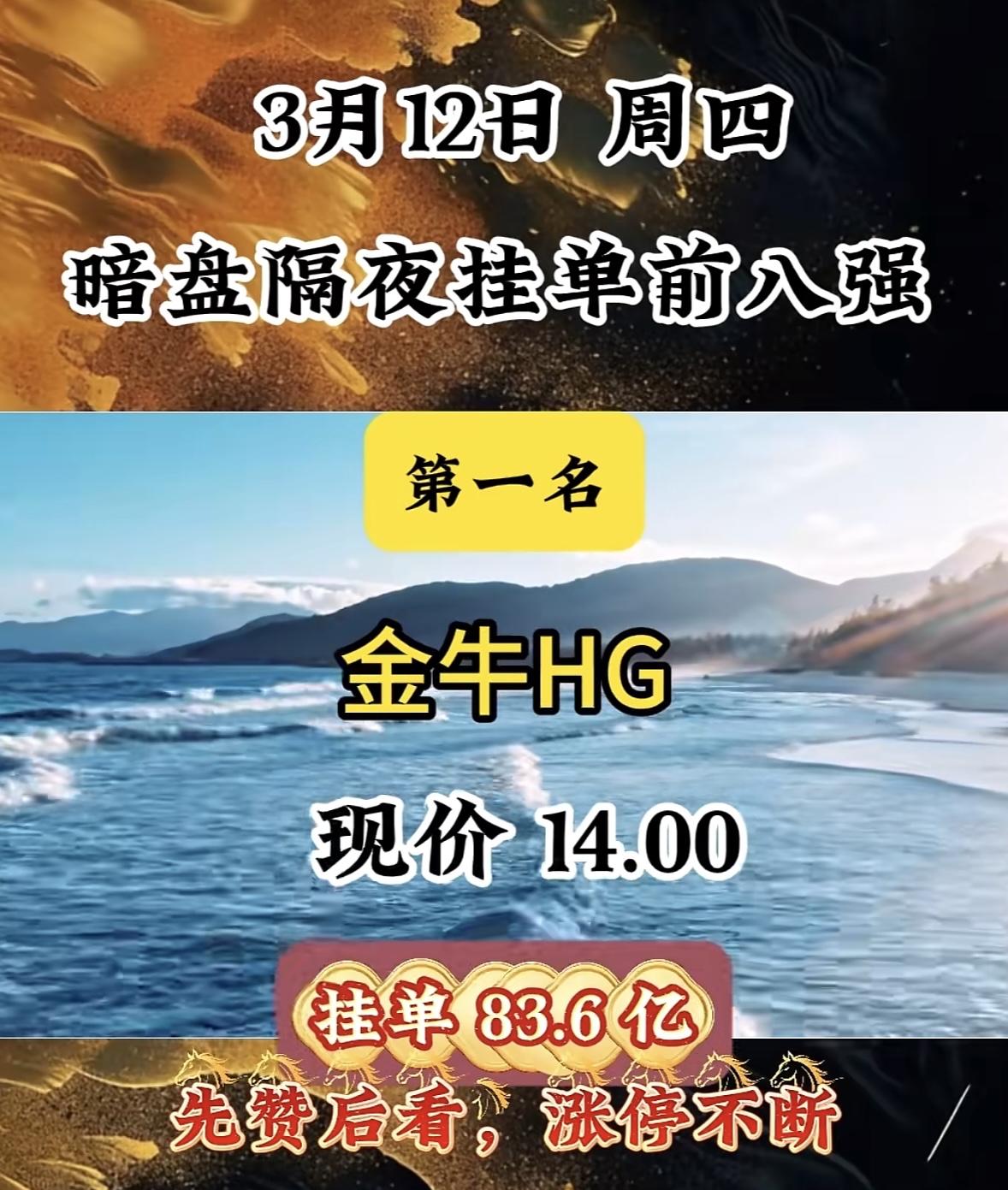 3月12日暗盘隔夜挂单前八强！

这数据可太吸睛了。就拿3月9日暗盘隔夜挂单排名