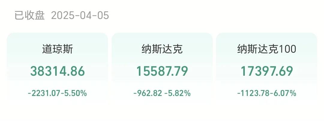 如何用一句古诗形容老美的这一盛况？
我想到的是“知否？知否？应是绿肥红瘦。”你还