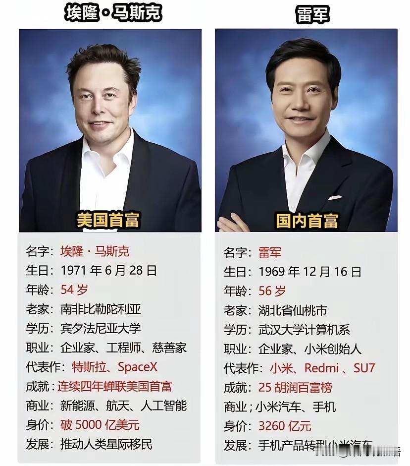 实在没想到，一手打造了小米帝国的雷军，竟然也有一段不为人知的“追星”往事。

就