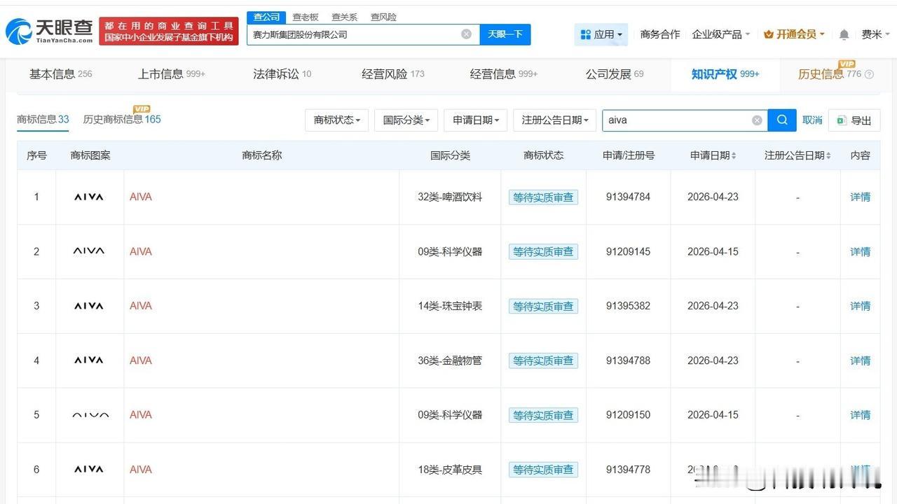 【赛豆汽车近期增资2倍 赛力斯已申请注册多枚赛豆商标 赛豆汽车近期完成更名】赛力