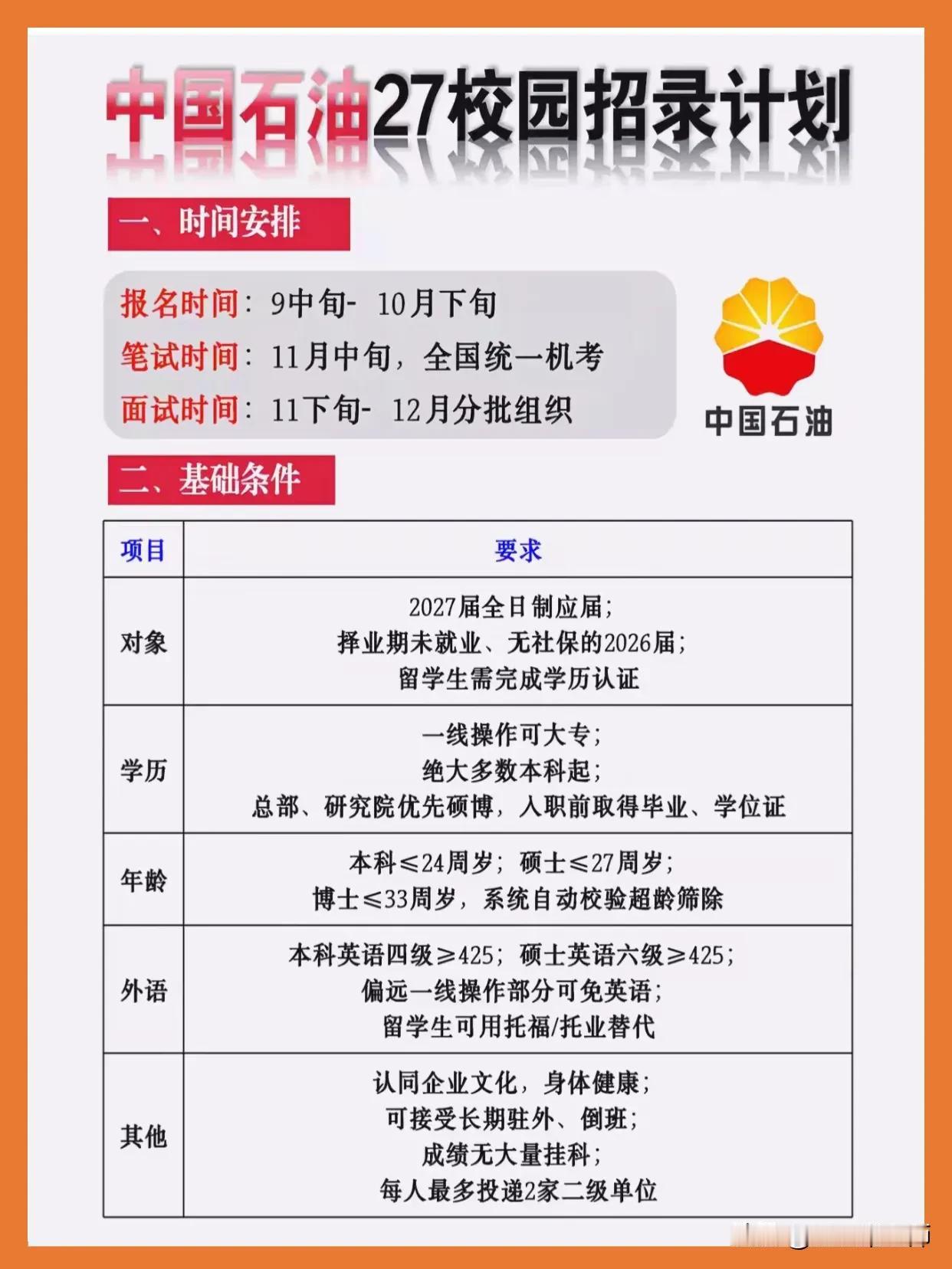同学们，中国石油2027校园招录计划已经来了，这次真的是把门槛和节奏都摆得很明白