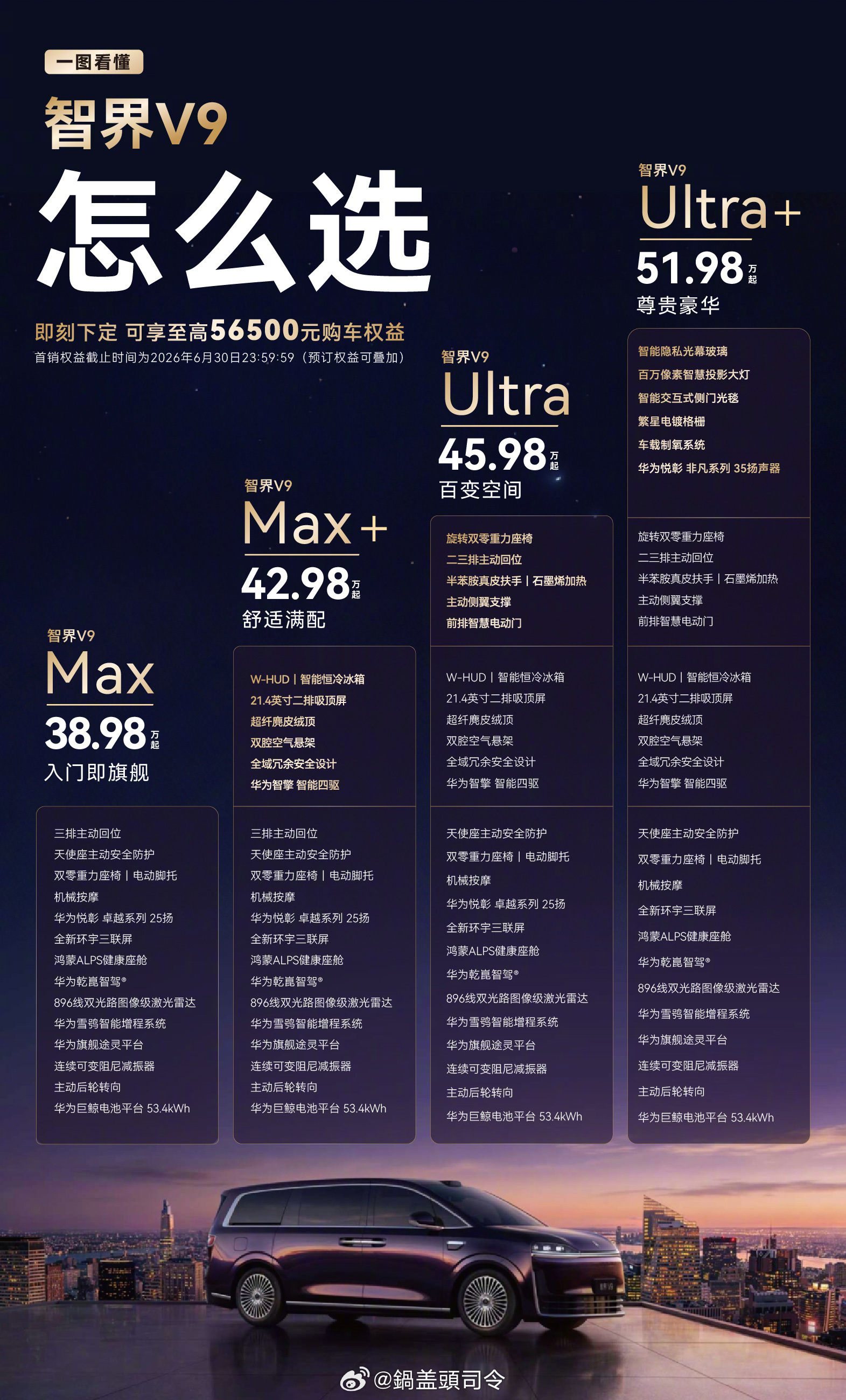 这个车预售订单破40000台了！怪不得都说男人的终极车是MPV，而且我相信大家最