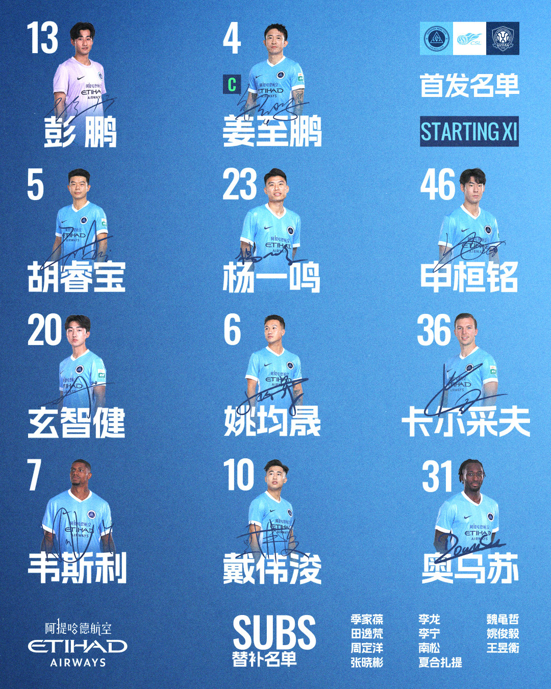 🔥深圳新鹏城主战北京国安首发阵容出炉！🌟首发名单：4-姜至鹏(C) 5-胡睿