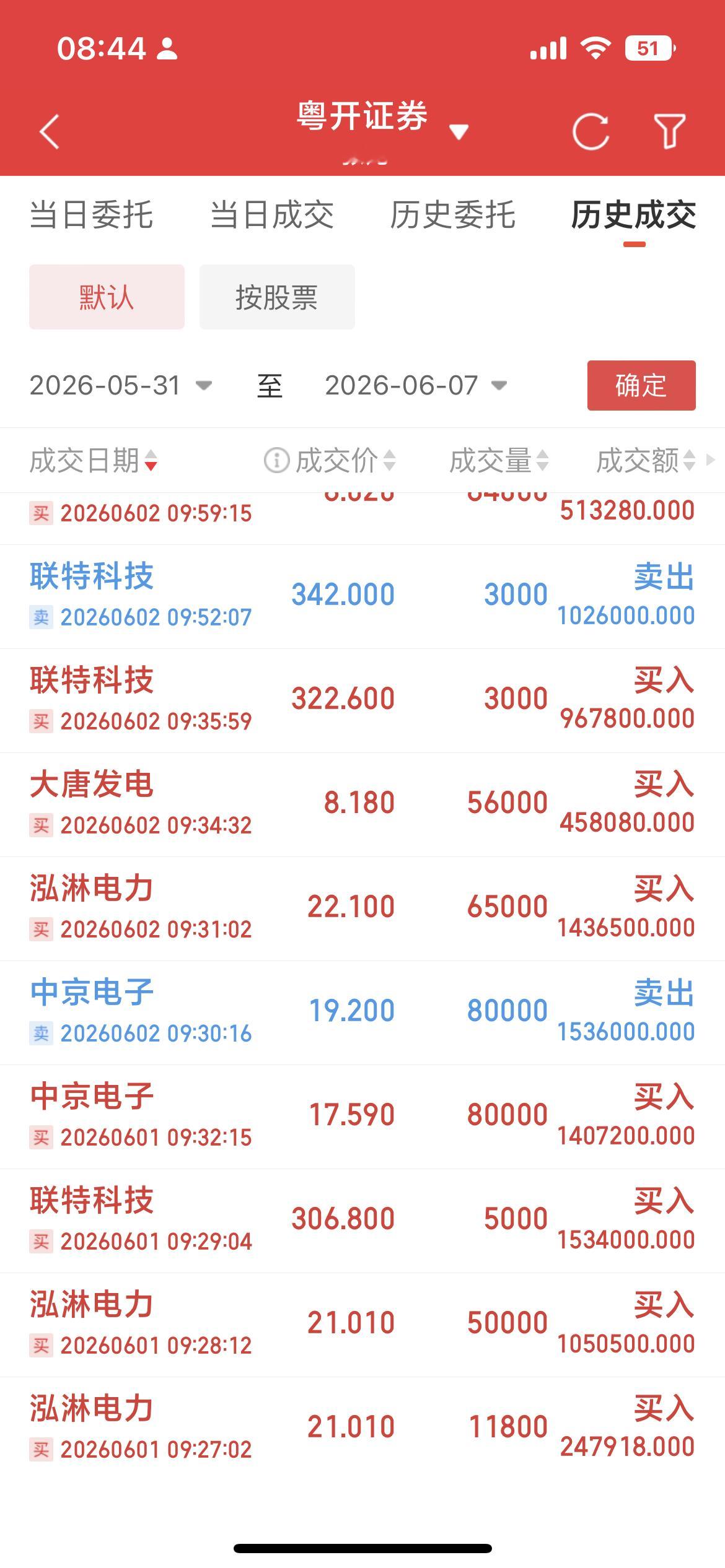 深科技（000021）8条核心金句1. 深科技是中电央企背书的隐形封测龙头，不靠