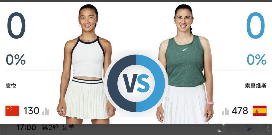 最新赛事赛程2月3日08:00左右  W75布里斯班站女单第一轮马烨欣🇨🇳 