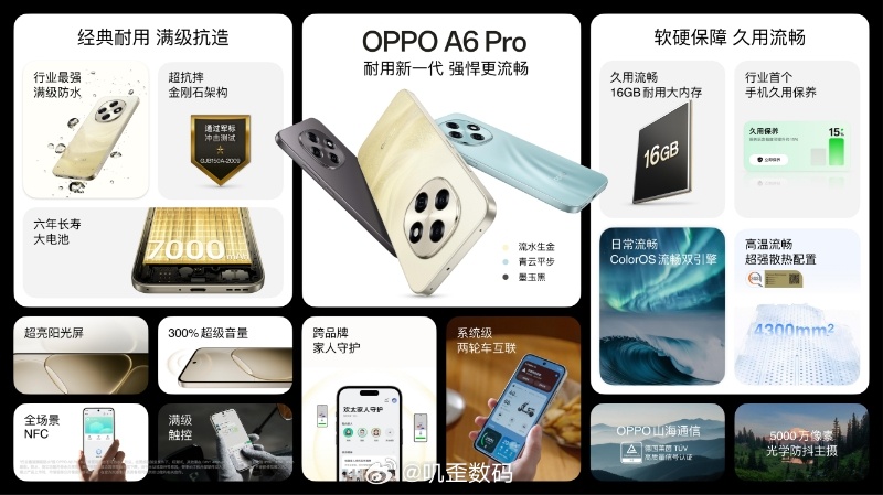 OPPO A6Pro 全新耐用战神，开启手机六年耐用新时代A6 Pro首次在大众