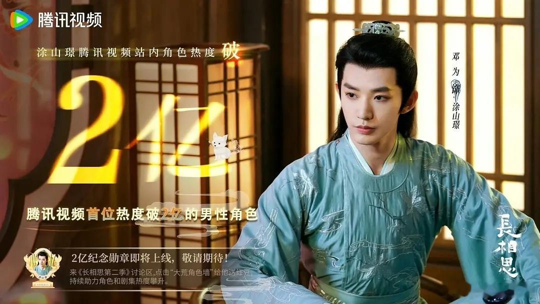 谁能想到腾讯首位热度破2亿的男性角色是邓为演的，好失望呀[裂开] ​​​