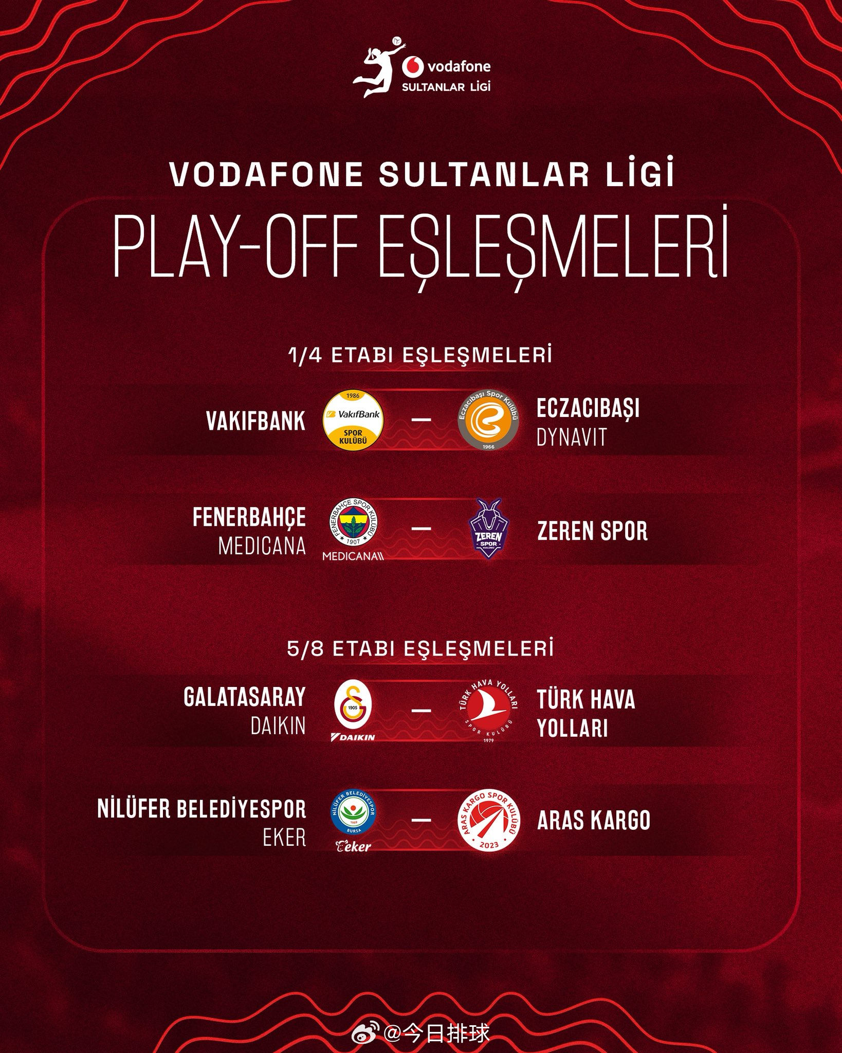 2025-2026女排土超 半决赛和5~8名交叉赛对阵形势。 