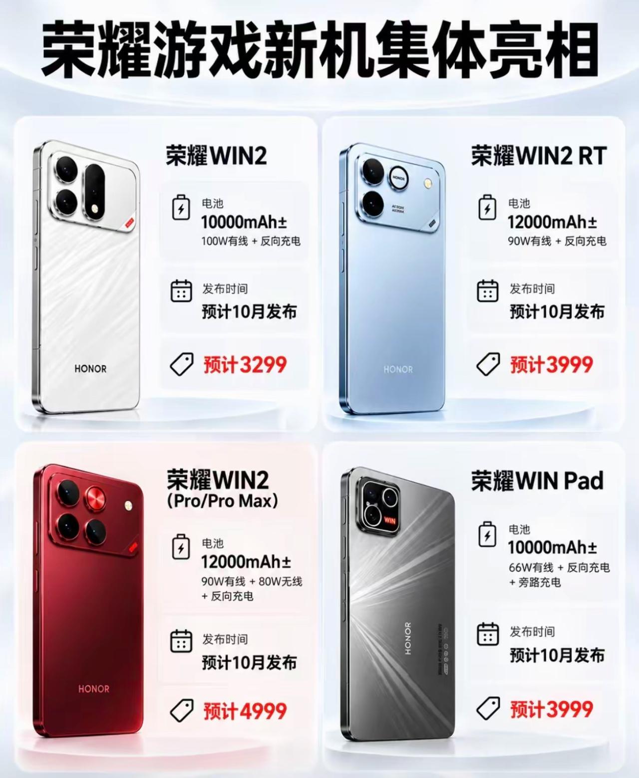 12000mAh超大电池！
荣耀WIN2游戏系列全机型曝光

荣耀WIN2系列游