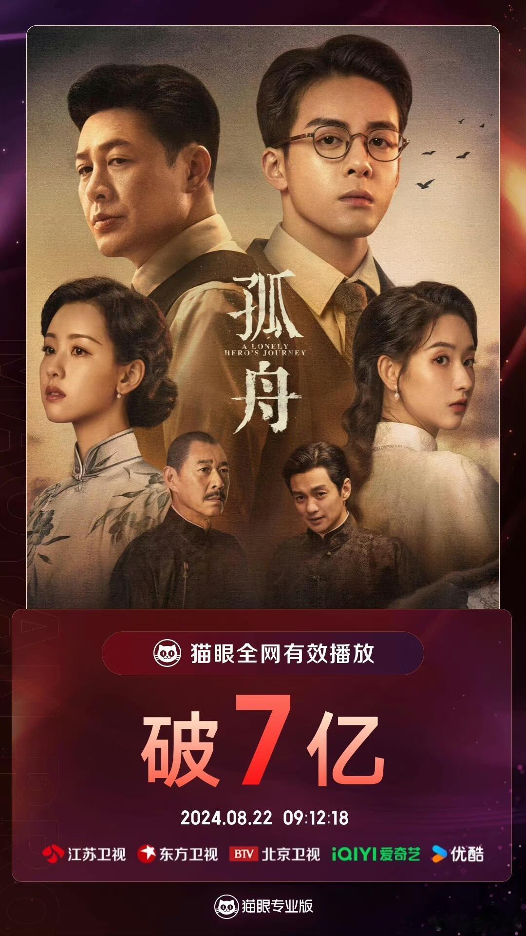 同样是谍战剧，曾舜晞张颂文的孤舟为什么比不上王一博王阳的追风者 ​​​