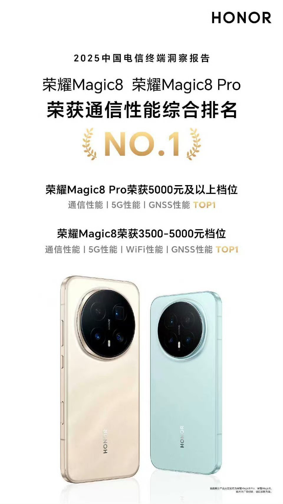 荣耀Magic8系列荣获该档位通信性能综合第一！