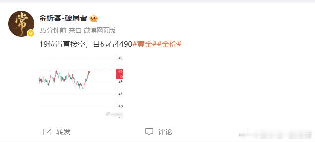 实时布局19空单，行情最高给到23位置，现行情回撤至4511，空单呈现80点的成