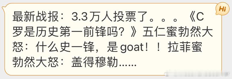 #C罗[超话]# 关于C罗是足坛历史第一前锋 ​​​