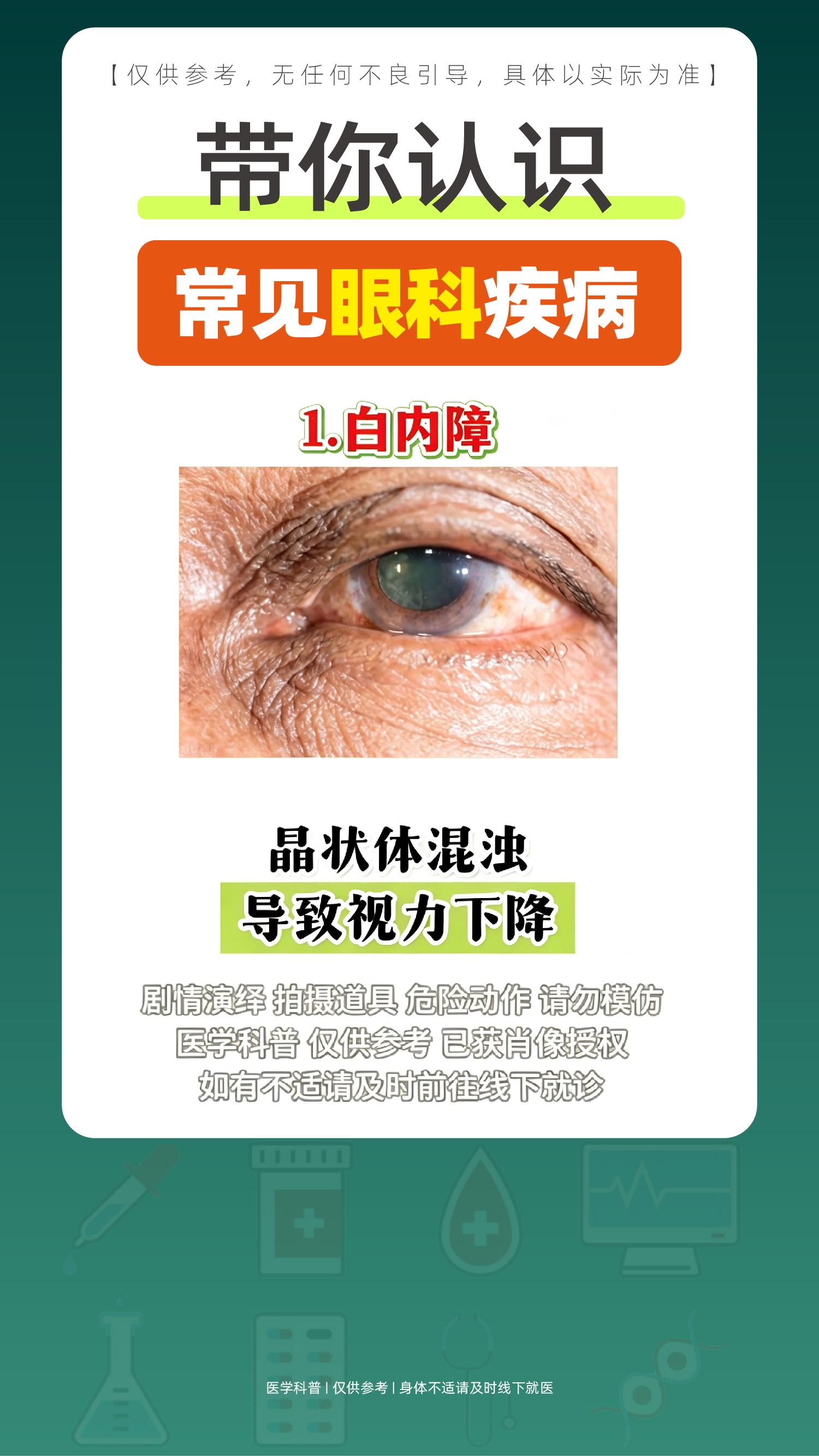 带你认识常见眼科疾病。