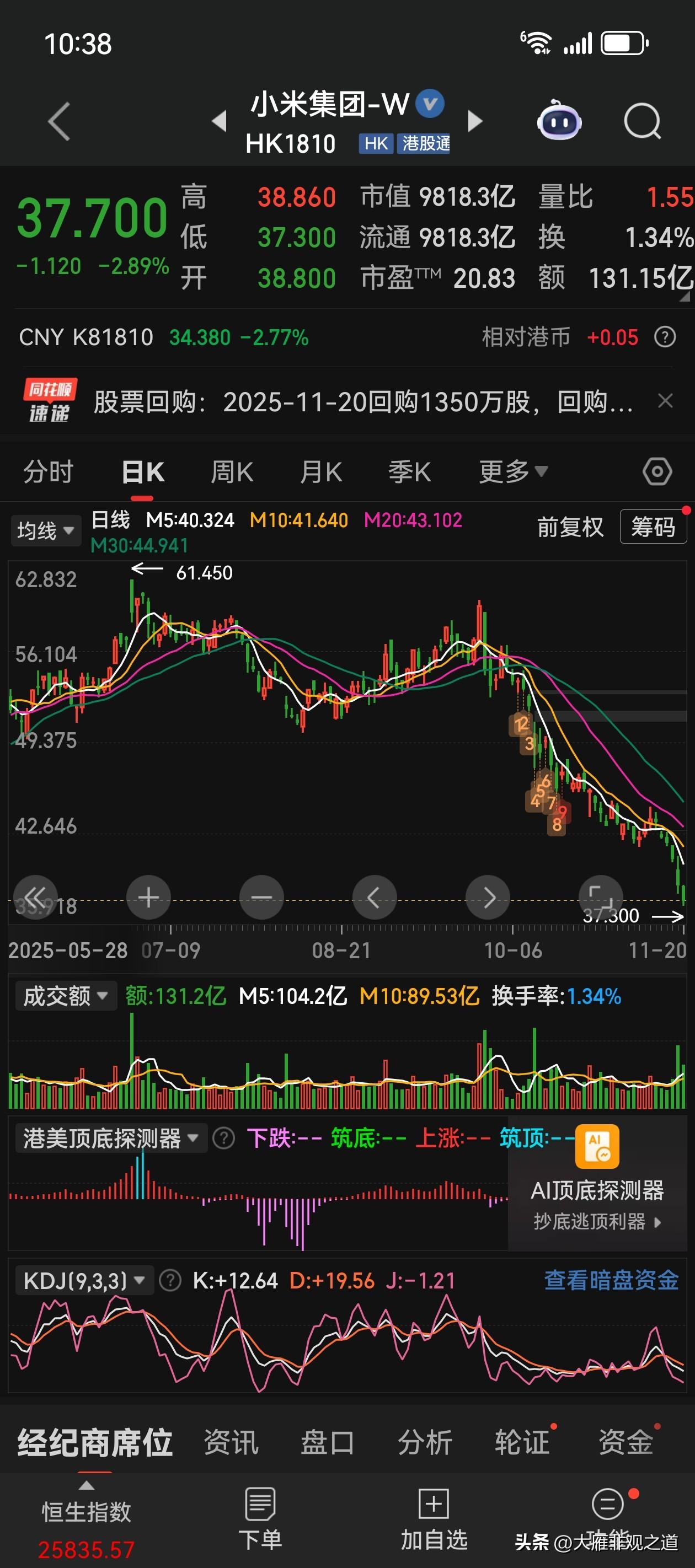 我在7块钱哪里等着你