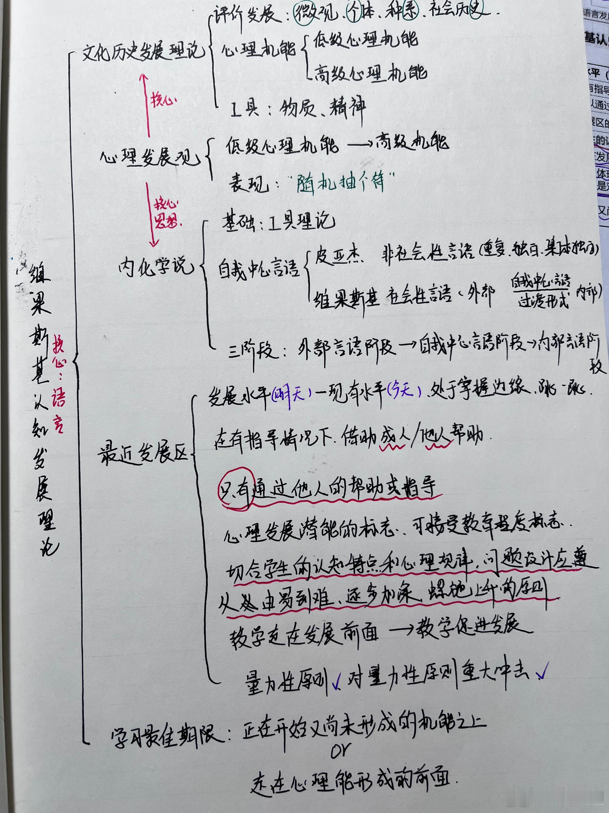 昨天课程的课代表框架来啦[抱一抱]#每日学习打卡##山东教师招聘# ​​​