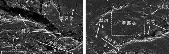 芳纶浆粕含量的变化，对低树脂基刹车片摩擦磨损性能有怎样的影响？

刹车片可是汽车