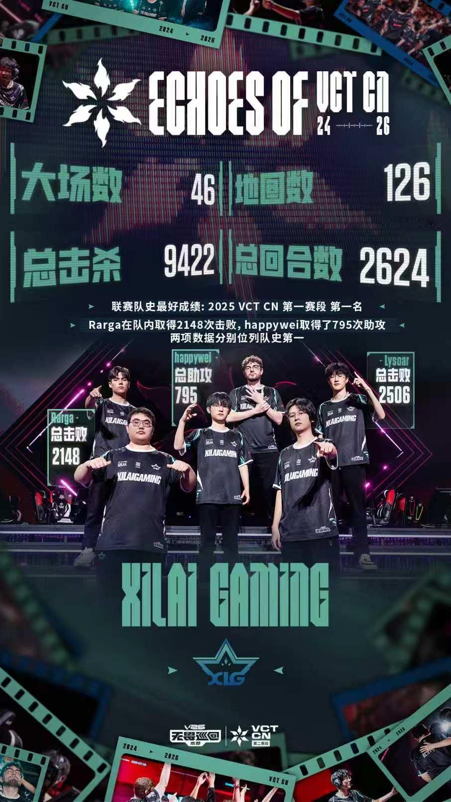 XLG告别成都站2026VCTCN第二赛段无畏契约电竞从 2025 VCT CN