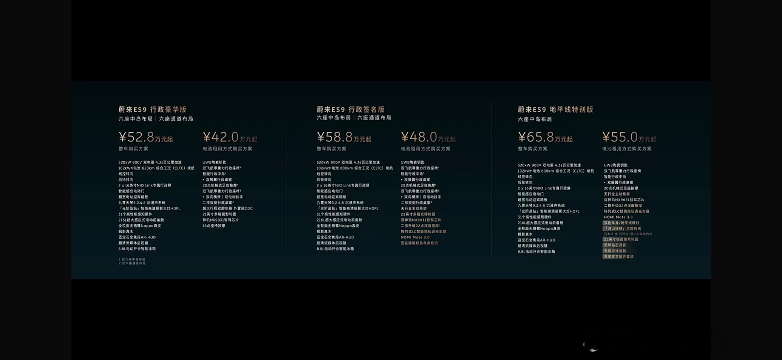 价格出来了，起售价正如预期，Baas后42万起。蟹老板的小报告蔚来es9