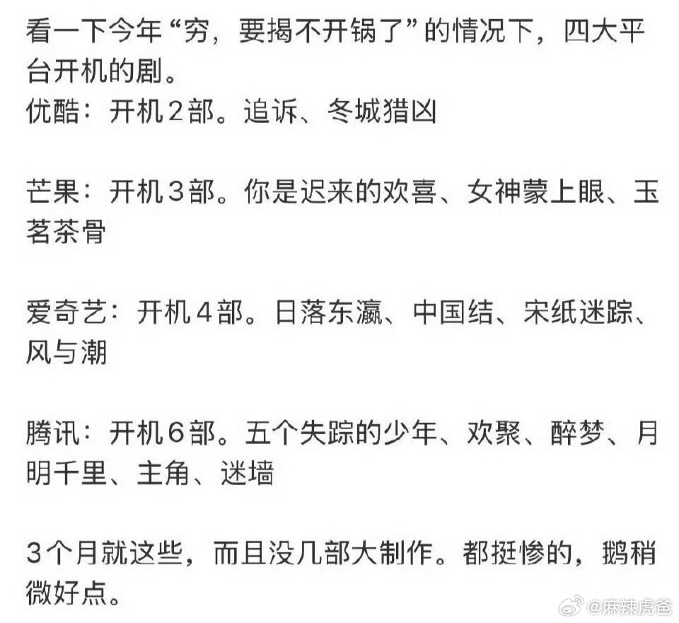 今年影视好像真的开始影视寒冬了，3月4大平台才开机了这几部剧… ​​​