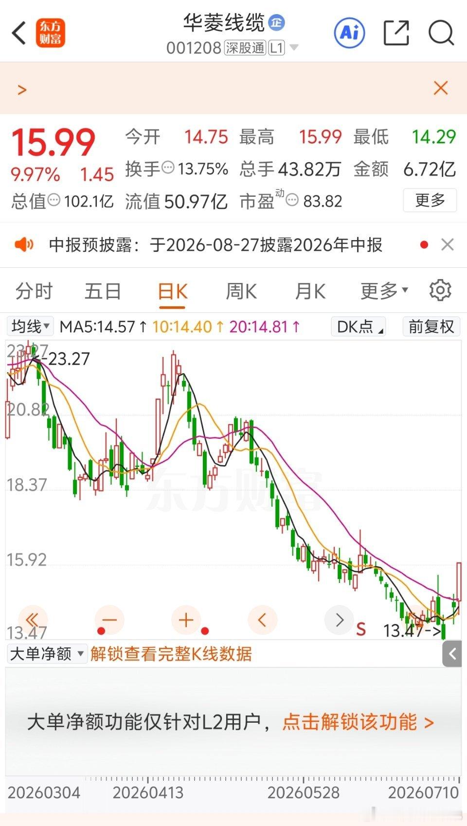华菱线缆：英伟达液冷+机器人+湖南国资+商业航天 
