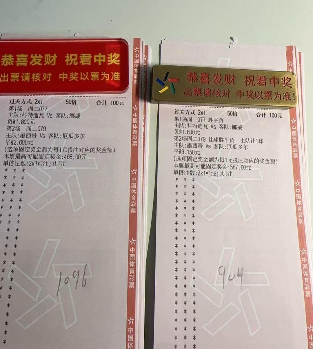 世界杯赛事第20天：南哥预测分析周二077科特迪瓦vs挪威：负周二076墨西哥v
