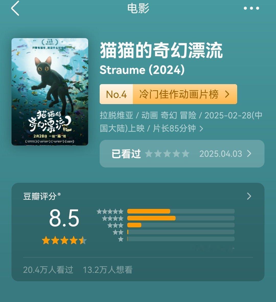 《猫猫的奇幻漂流》官宣8月15日中国内地重映。豆瓣8.5分的高分动画电影，去年没