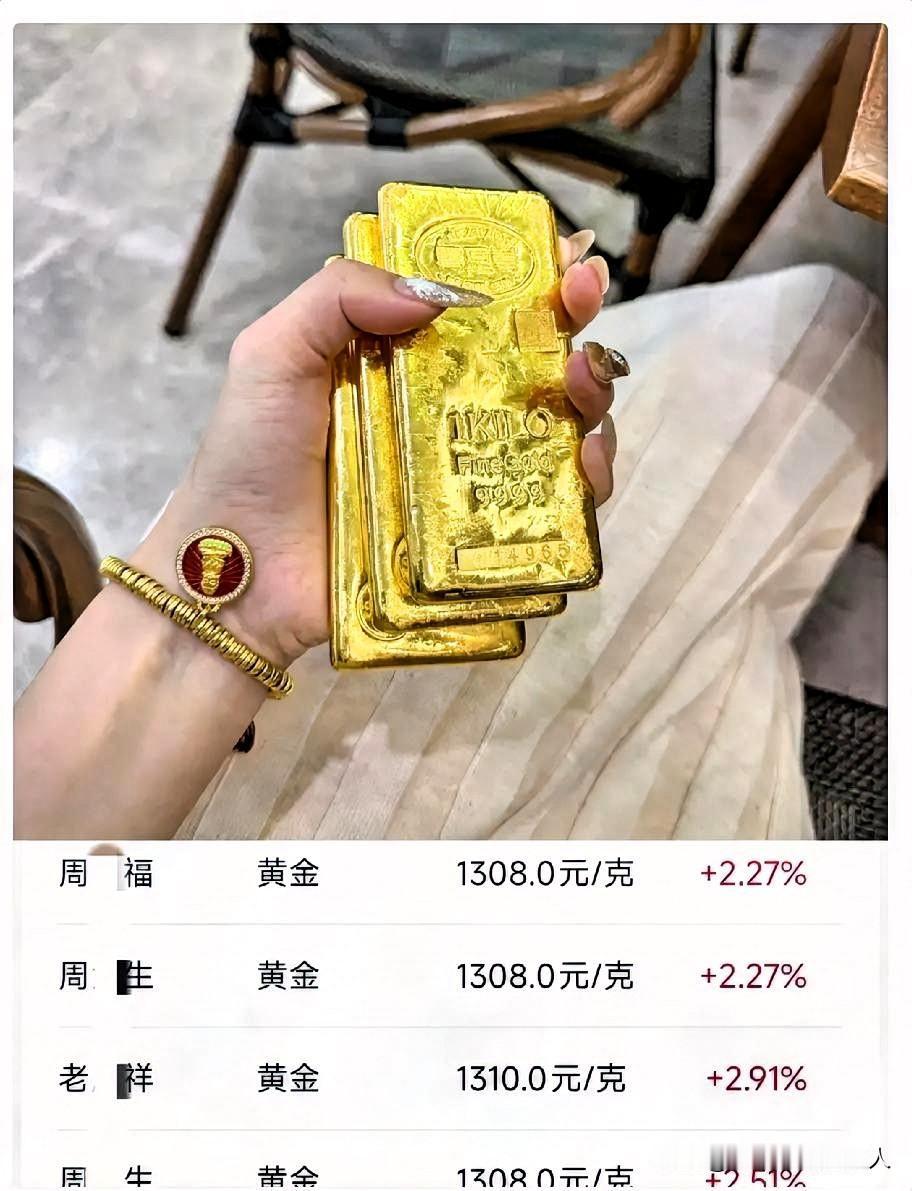一觉醒来，
黄金市场彻底失控了！
要说这黄金涨价也不是一天两天的事了，可是一直以