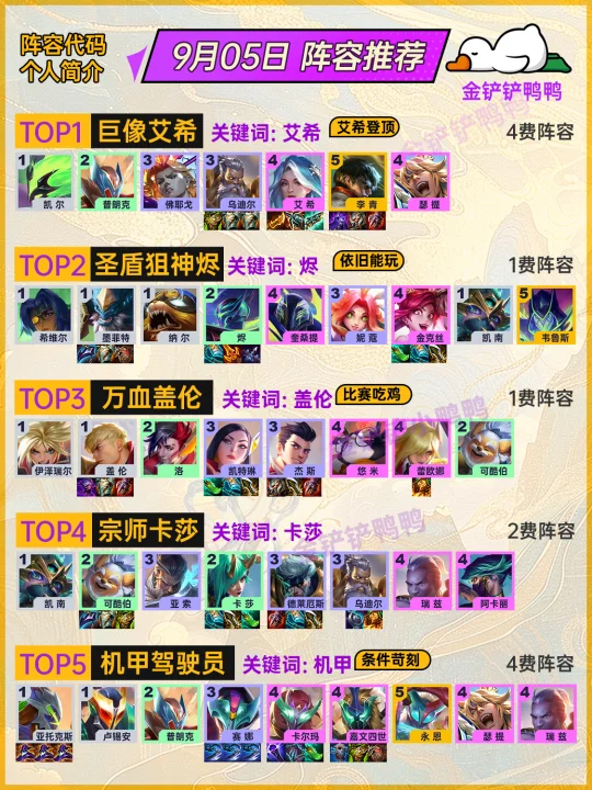 姐妹们，9月5日 上分就玩这些阵容！