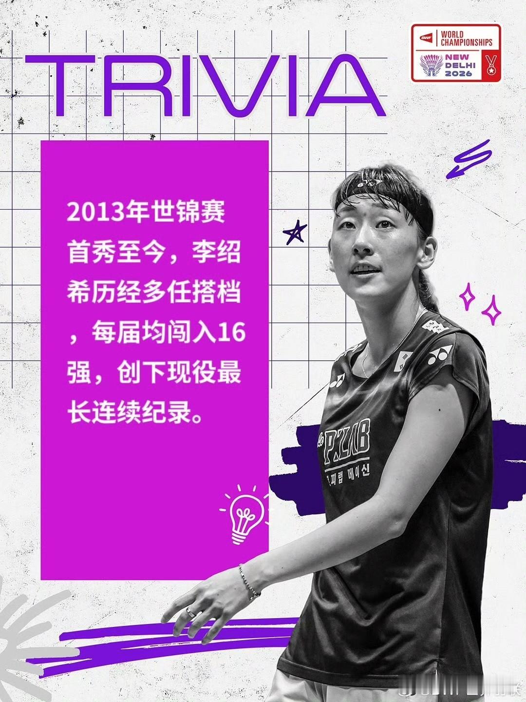 📌冷知识

记录延续，李绍希又一次打进世锦赛女双16强🇰🇷