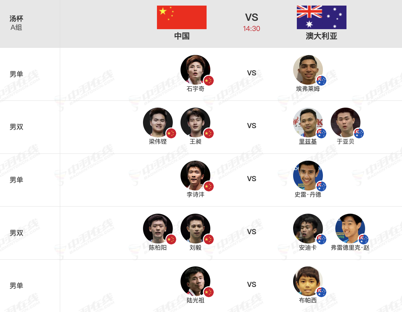 2026年汤尤杯 4月24日小组赛赛程，下午14点30分开赛：尤杯A组1号场地：