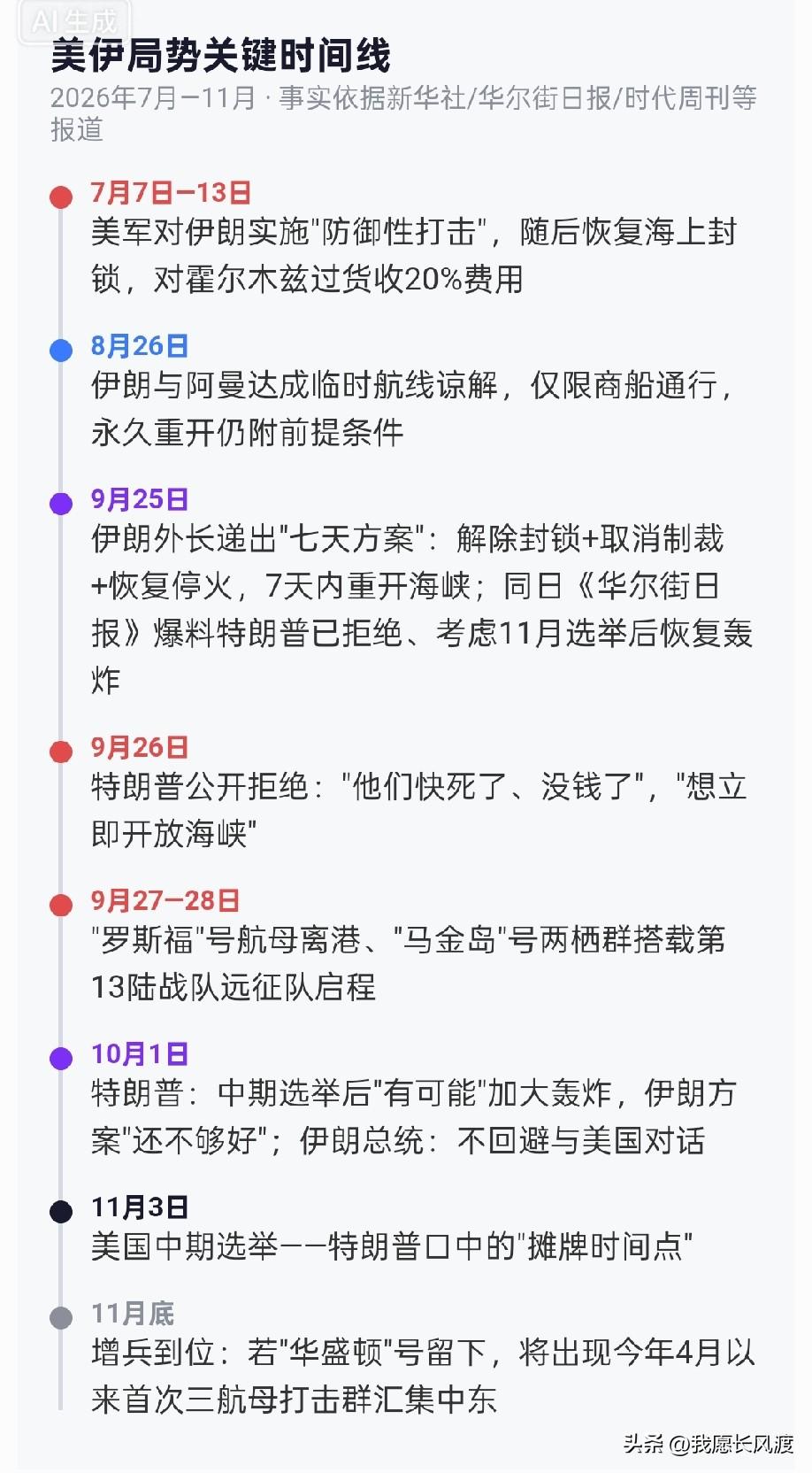  
 三航母压境、万名大兵增援，特朗普一口回绝伊朗"七天方案"：美国这一次，不像