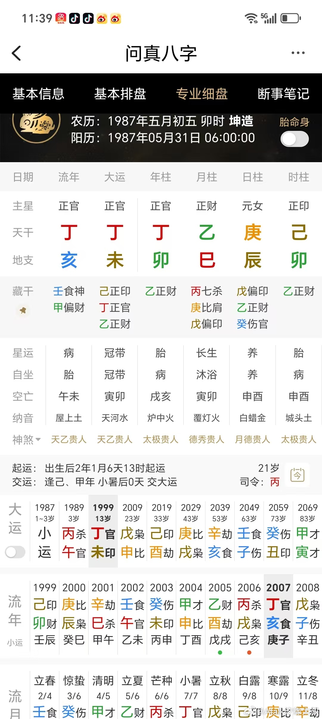 20岁结婚，知三当三，但小三上位了。 