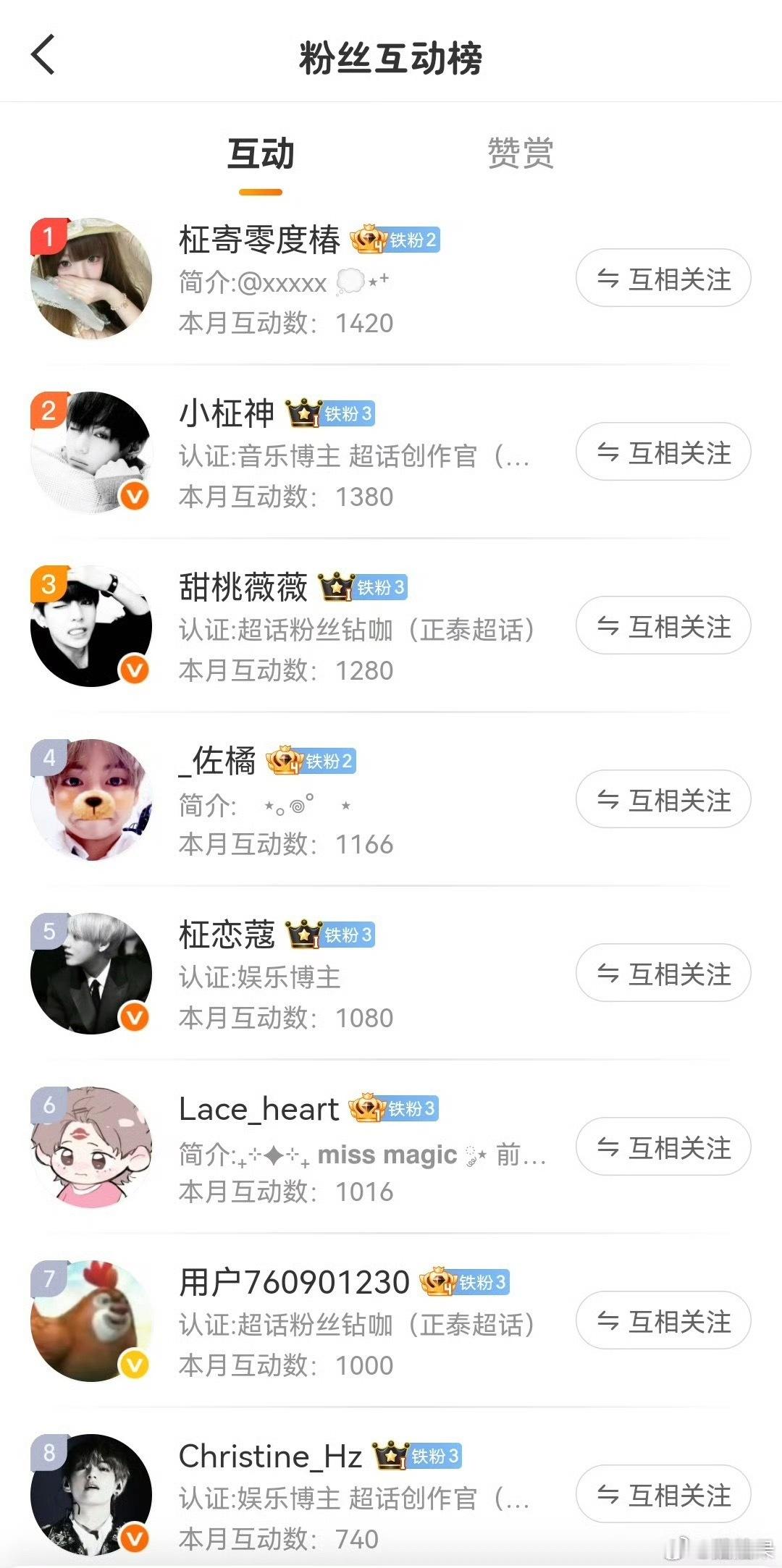 这里面的女孩都到哪里发财去了。 