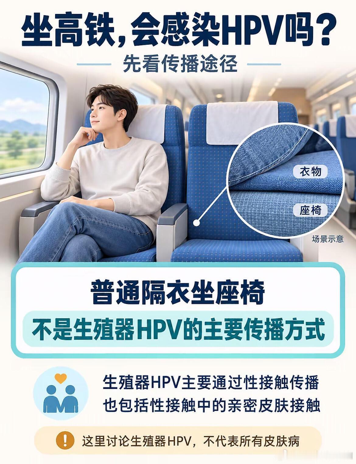 高铁座椅会传染HPV吗辟谣 HPV高铁座椅是重灾区国庆出行，高铁一次性座椅套突然