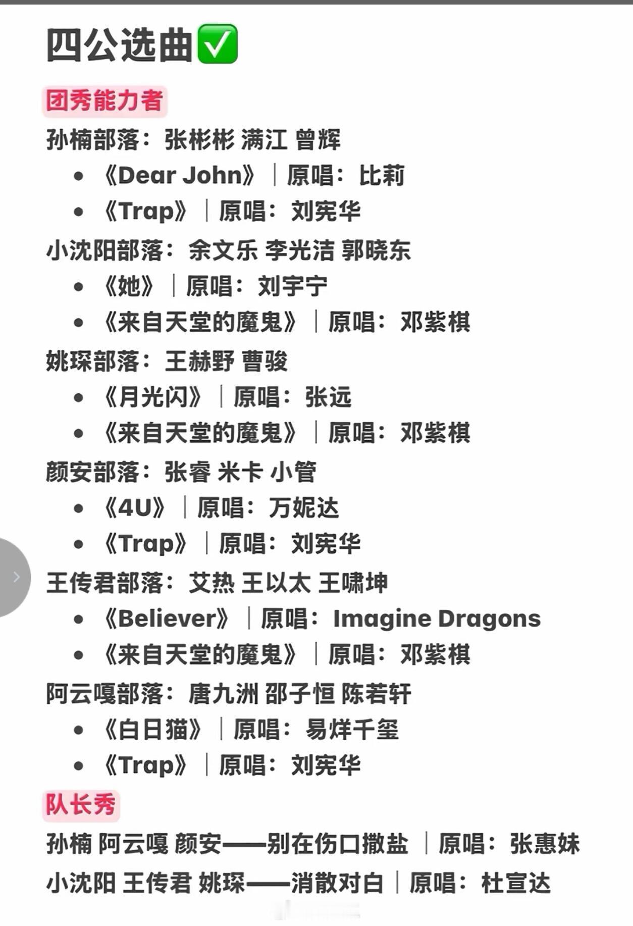 披荆斩棘[超话]披荆斩棘四公选曲完整版✅披荆斩棘‖披荆斩棘的哥哥‖ ​​​